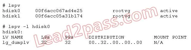 000-221 question #206 exhibit
