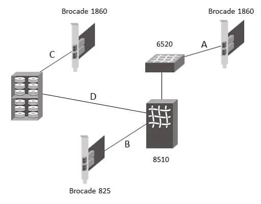 143-085 question #58 exhibit