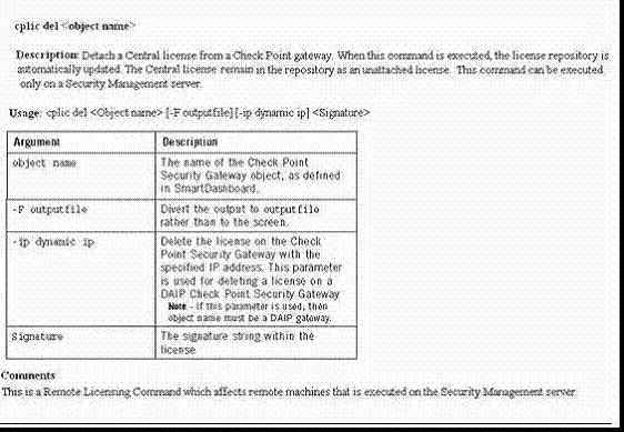 156-215.71 question #195 exhibit 32