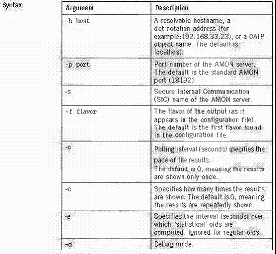 156-215.71 question #195 exhibit 21