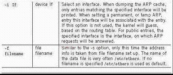 156-215.71 question #212 exhibit 3