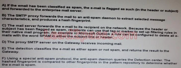 156-215.71 question #563 exhibit 2
