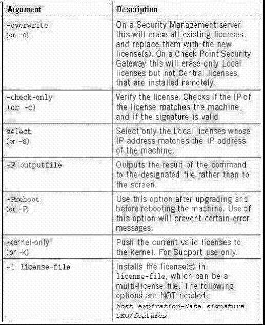156-215.71 question #195 exhibit 34
