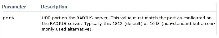 156-215.80 question #99 exhibit