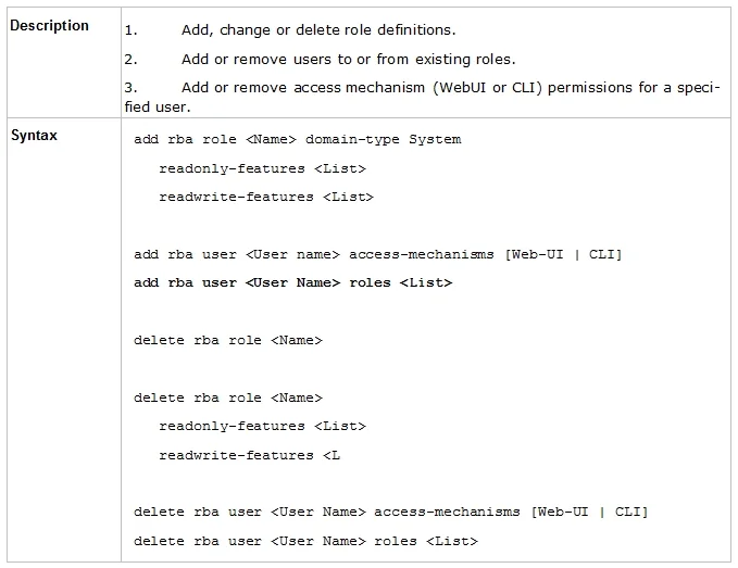 156-215.80 question #92 exhibit