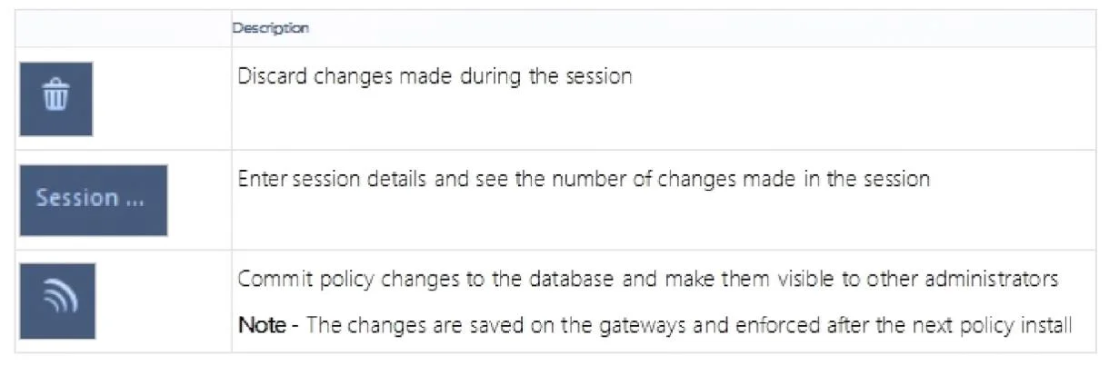 156-215.80 question #31 exhibit 2