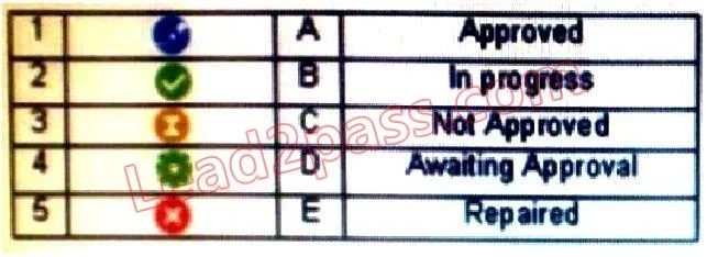 156-315.71 question #90 exhibit