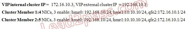 156-315.71 question #403 exhibit 1