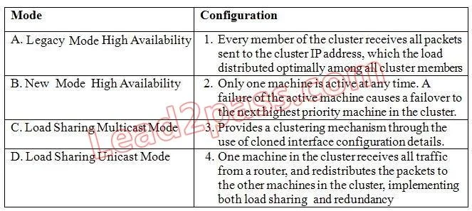 156-315.71 question #405 exhibit 1