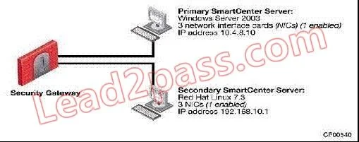 156-315.71 question #202 exhibit