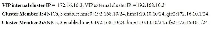 156-315.75 question #191 exhibit