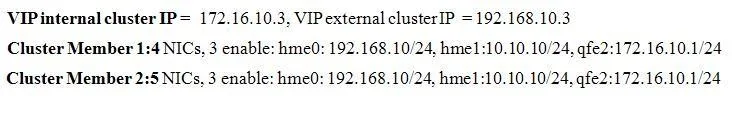 156-315.76 question #174 exhibit