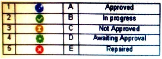 156-315.76 question #353 exhibit