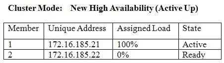 156-315.76 question #144 exhibit