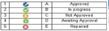 156-915.71 question #64 exhibit