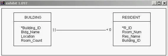 1D0-441 question #91 exhibit