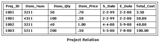 1D0-541 question #67 exhibit