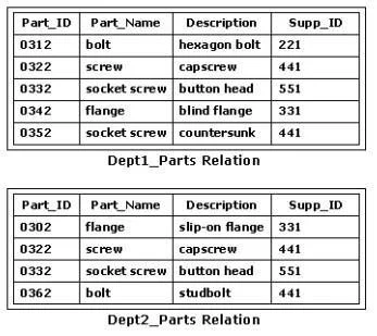 1D0-541 question #74 exhibit