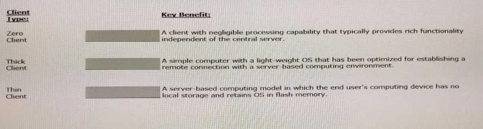 1V0-61.21 question #32 exhibit