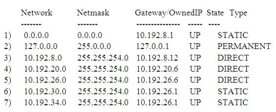 1Y0-351 question #61 exhibit