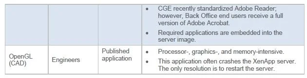 1Y0-401 question #320 exhibit 8