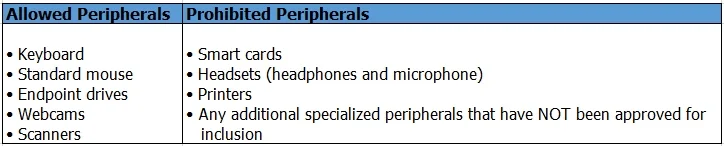 1Y0-403 question #82 exhibit