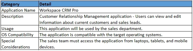 1Y0-403 question #126 exhibit