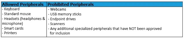 1Y0-403 question #152 exhibit
