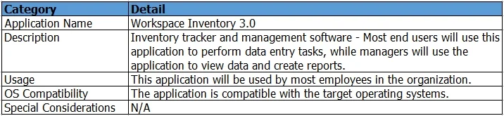 1Y0-403 question #96 exhibit