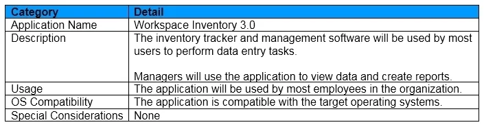 1Y0-403 question #32 exhibit