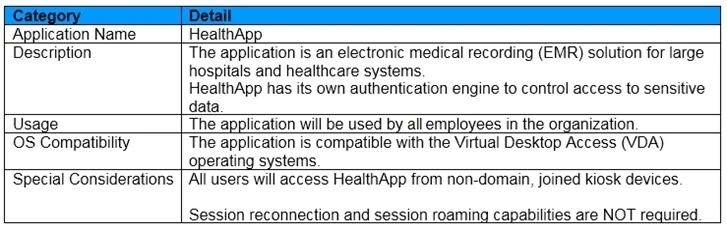 1Y0-403 question #48 exhibit