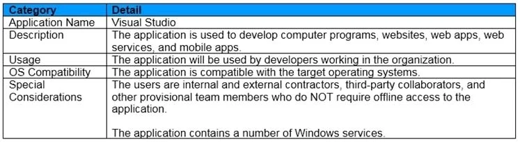 1Y0-403 question #25 exhibit