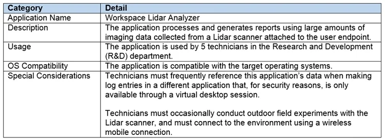 1Y0-403 question #225 exhibit