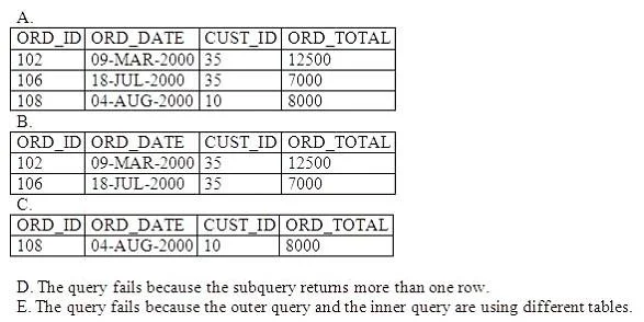 1Z0-007 question #28 exhibit 2