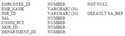 1Z0-007 question #169 exhibit 1