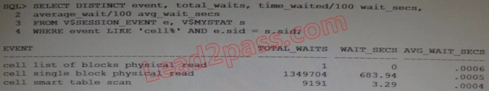 1Z0-027 question #72 exhibit