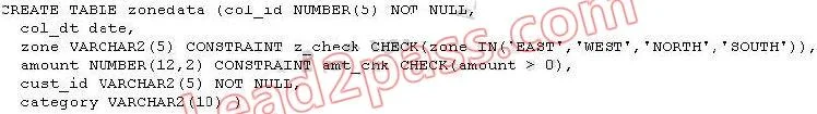 1Z0-052 question #137 exhibit