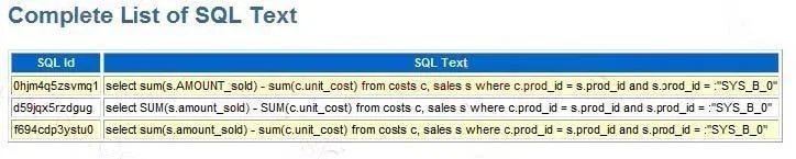 1Z0-054 question #144 exhibit 2