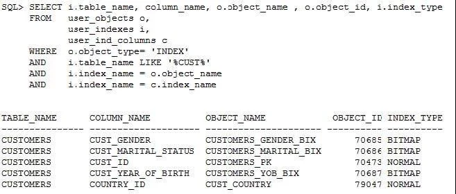 1Z0-054 question #205 exhibit