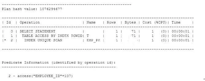 1Z0-054 question #19 exhibit 2