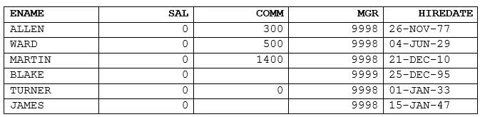 1Z0-060 question #181 exhibit 2