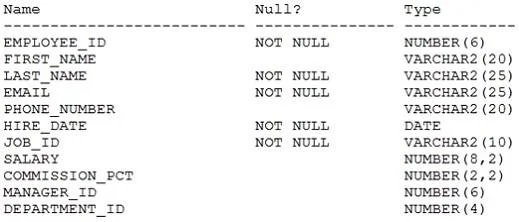 1Z0-061 question #42 exhibit 1
