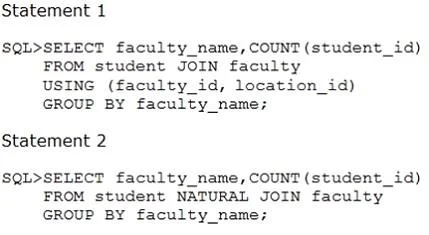 1Z0-061 question #58 exhibit 2