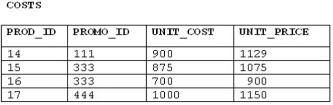 1Z0-061 question #26 exhibit