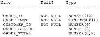 1Z0-061 question #74 exhibit
