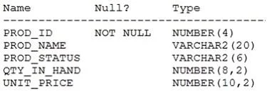 1Z0-061 question #21 exhibit 1