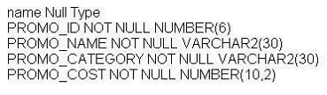 1Z0-061 question #270 exhibit