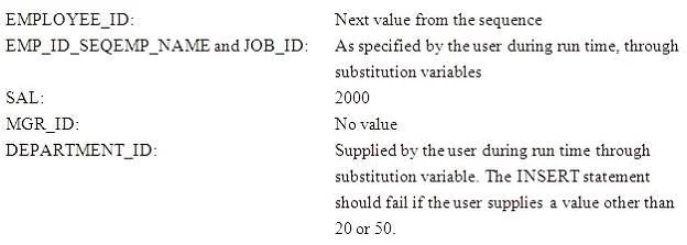1Z0-061 question #96 exhibit 2