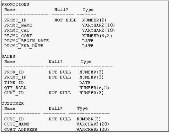 1Z0-061 question #171 exhibit 1
