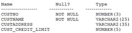 1Z0-061 question #49 exhibit